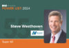ROI Influencers Power List 2024: Super 60 — #55 Steve Westhoven