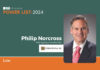 ROI Influencers Power List 2024: Law — Philip Norcross