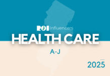 ROI Influencers: Health Care 2025 — A to J