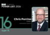 ROI Influencers Power List 2026: Super 75 — No. 16 Chris Porrino