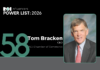 ROI Influencers Power List 2026: Super 75 — No. 58 Tom Bracken