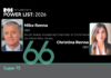 ROI Influencers Power List 2026: Super 75 — No. 66 Mike Renna; Christina Renna