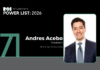 ROI Influencers Power List 2026: Super 75 — No. 71 Andres Acebo
