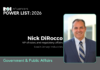 ROI Influencers Power List 2026: Government & Public Affairs — Nick DiRocco