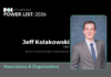 ROI Influencers Power List 2026: Associations & Organizations — Jeff Kolakowski