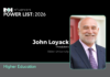 ROI Influencers Power List 2026: Higher Education — John Loyack