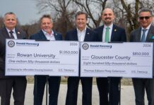 Rowan University and Gloucester County given $1.9M for research and roadwork