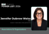 ROI Influencers Power List 2026: Associations & Organizations — Jennifer Dubrow Weiss