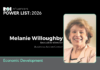 ROI Influencers Power List 2026: Economic Development — Melanie Willoughby