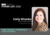 ROI Influencers Power List 2026: Public Relations, Marketing & Communications — Carly Wronko